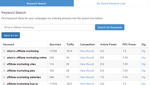 Keyword Tool Free Version
