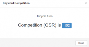 Keyword competition results